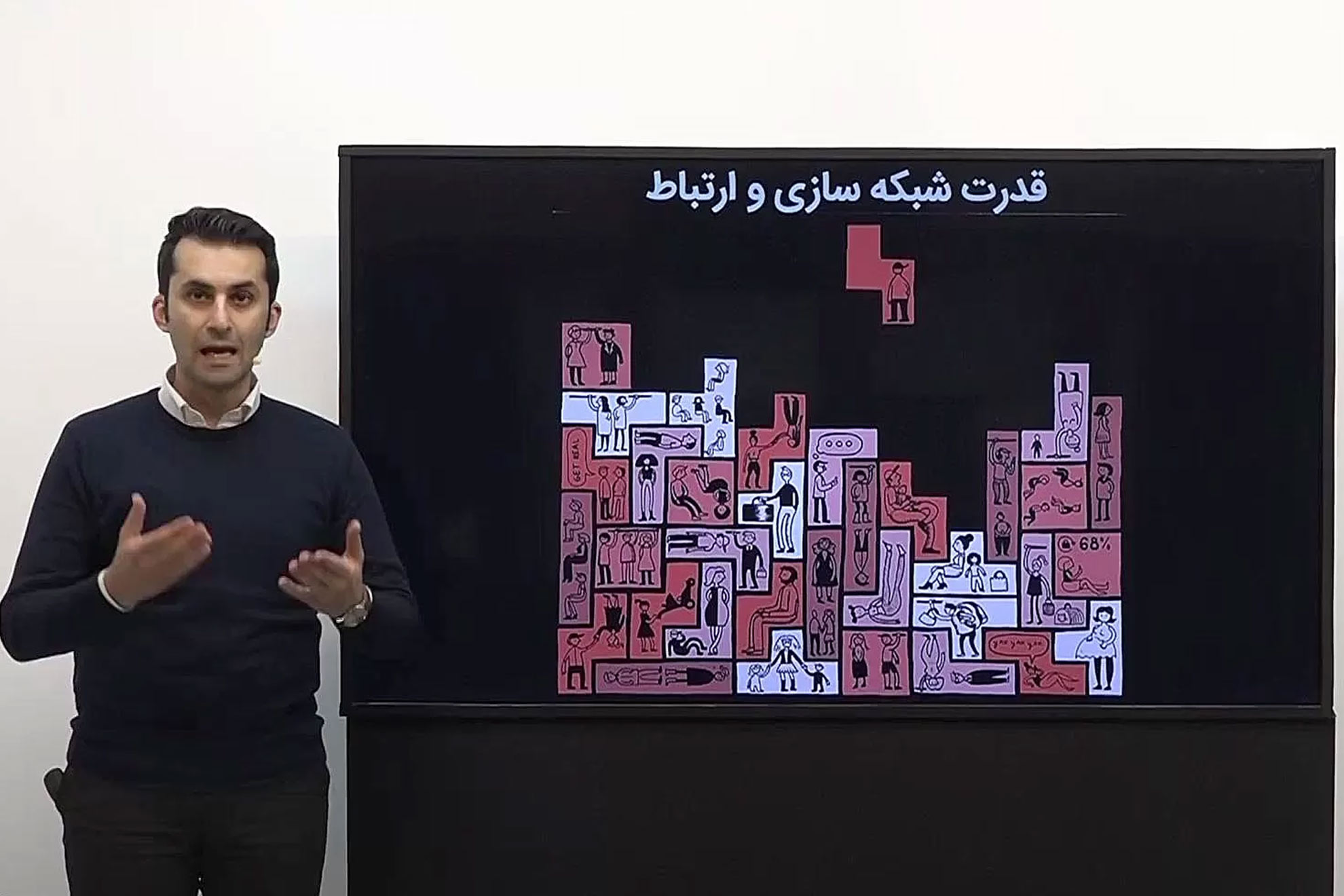 آموزش فروش و بازاریابی
